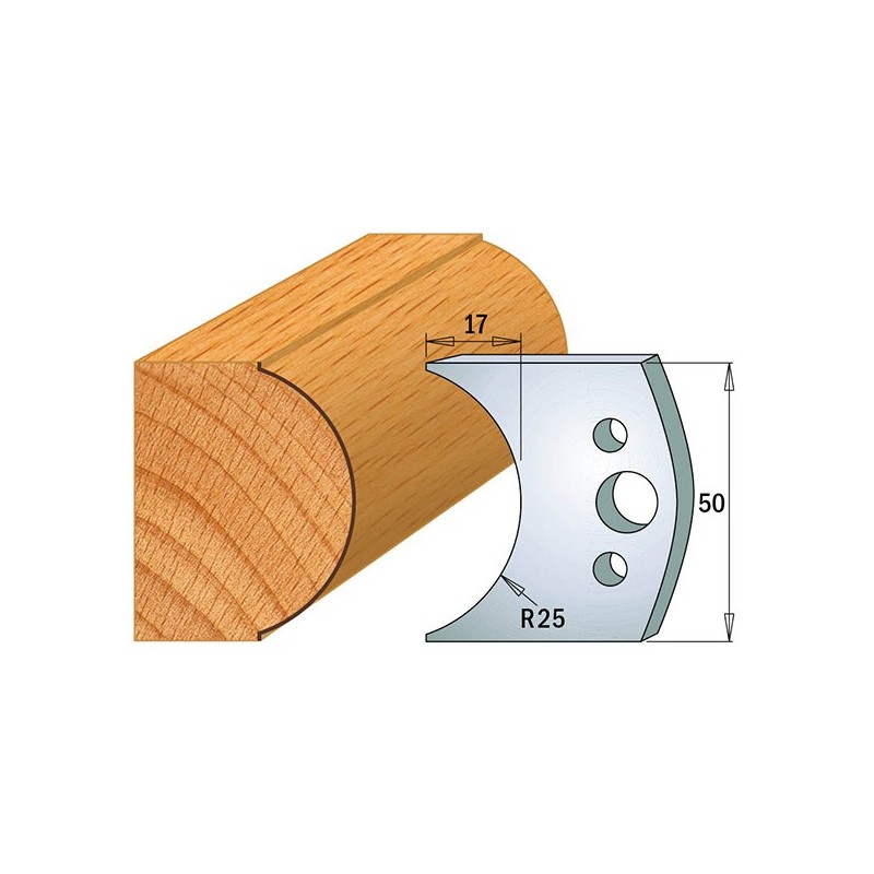 Coltelli sagomati 690.546 Limitatori 691.546